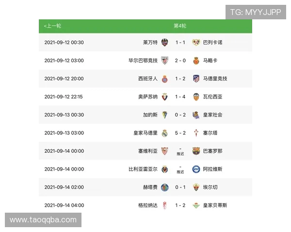 2005赛季西甲联赛积分榜数据大汇总